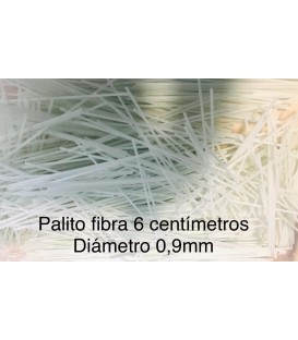 Palito de fibra de vidrio de 0.9mm